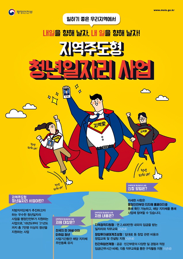 서천군, 2019년 지역주도형 청년일자리사업 참여 기업 및 청년 모집