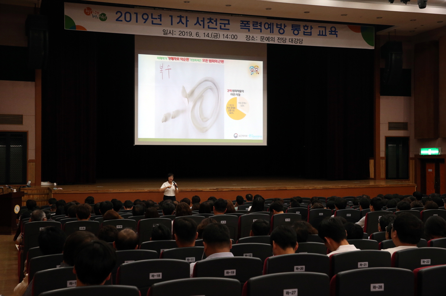 서천군, 직원 대상 폭력예방 통합교육 실시