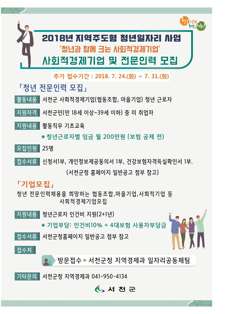 서천군,‘지역주도형 청년일자리사업’참여자 추가 모집