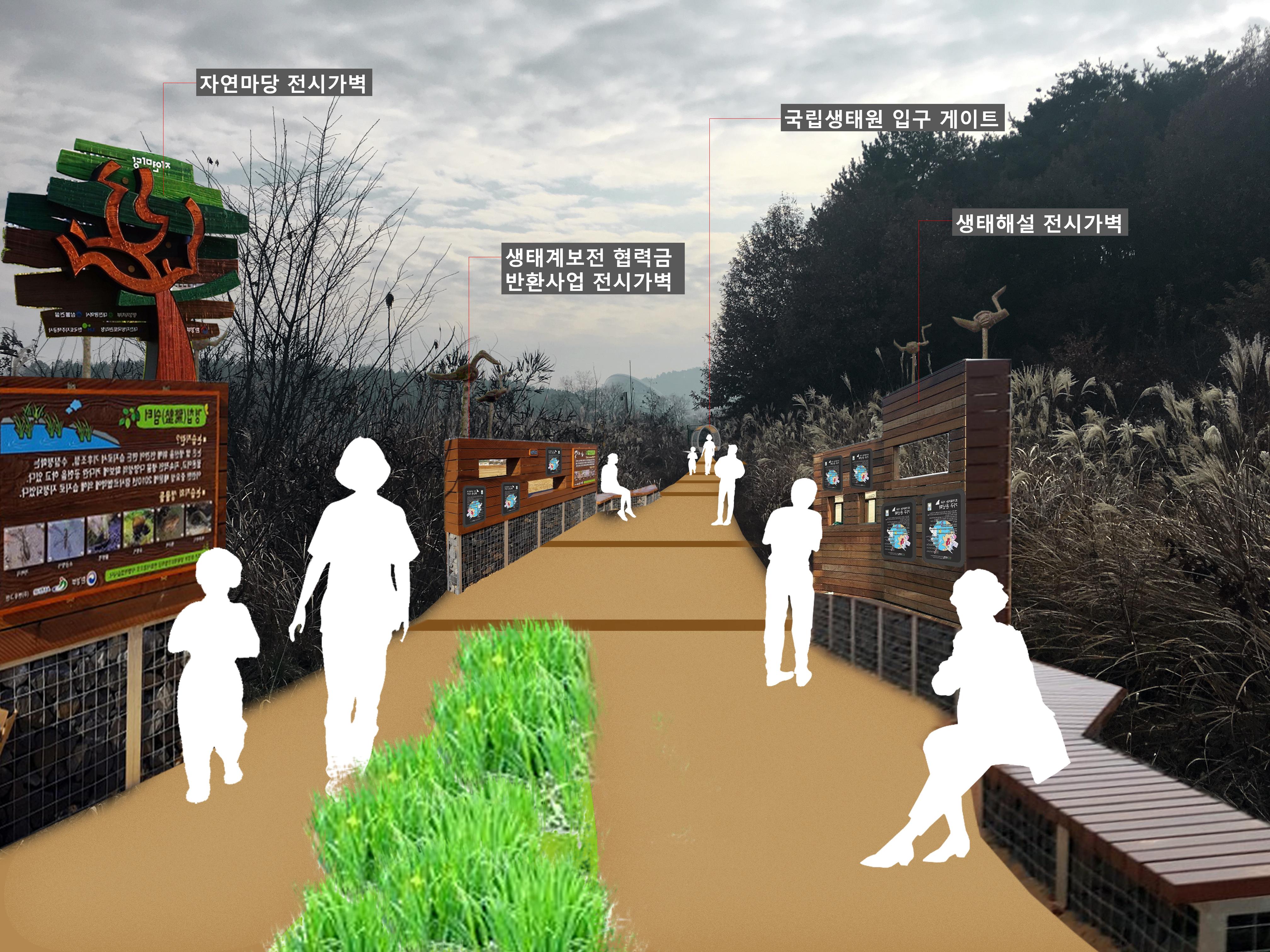 서천군, 국립생태원 가는 또 하나의 생태길 조성