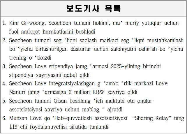 (우즈베키스탄어/Uzbek) 1월 10일 다국어 보도기사(신설)