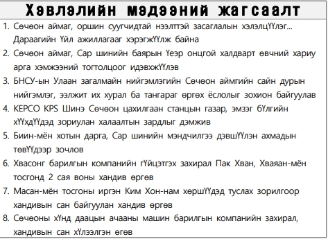 (몽골어/Mongolian) 1월 21일 다국어 보도기사
